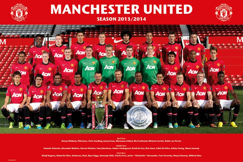Plakát - Manchester United (Team foto 13/14)