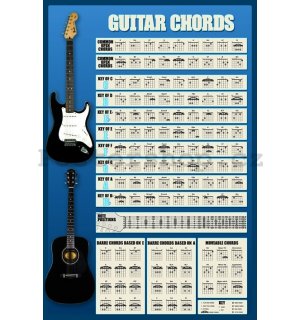 Plakát - Guitar Chords (1)