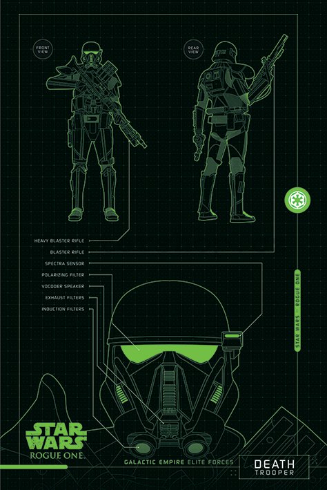 Plakát - Star Wars Rogue One (Death Trooper Blueprints)