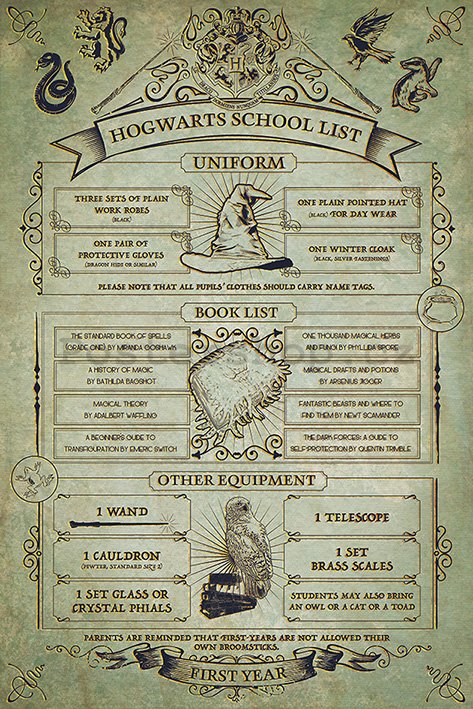 Plakát - Harry Potter (School List)