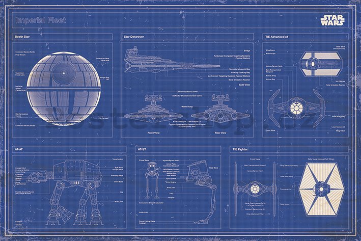Plakát - Star Wars Imperial Fleet Blueprint